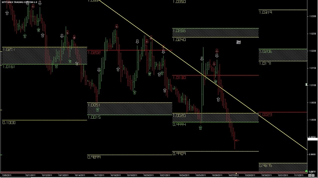 Click to Enlarge

Name: WTFOREX09 27-Oct 09.53.jpg
Size: 146 KB