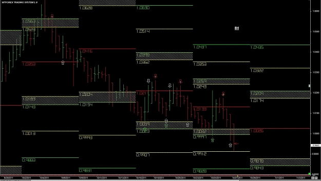 Click to Enlarge

Name: WTFOREX12 27-Oct 09.55.jpg
Size: 142 KB