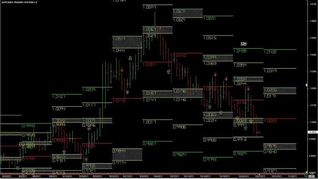 Click to Enlarge

Name: WTFOREX13 27-Oct 09.55.jpg
Size: 145 KB