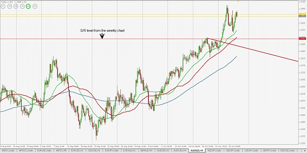 Click to Enlarge

Name: audnzd4h.jpg
Size: 351 KB