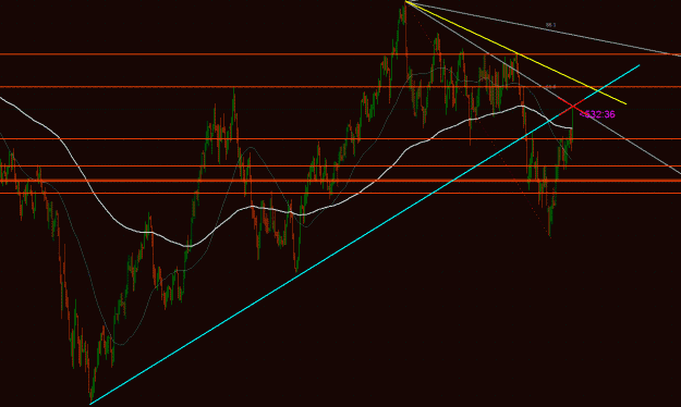 Click to Enlarge

Name: eurusd daily 1.gif
Size: 41 KB