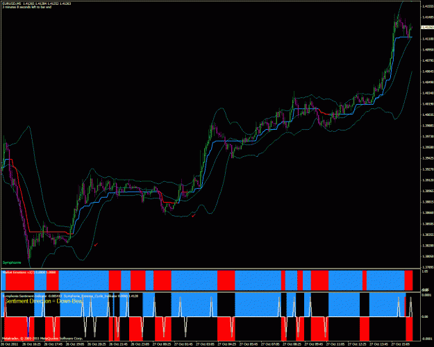 Click to Enlarge

Name: eurusd_5m_a.gif
Size: 45 KB