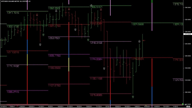 Click to Enlarge

Name: WTFOREX21 27-Oct 11.50.jpg
Size: 103 KB