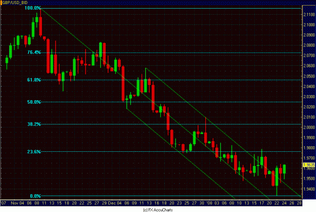 Click to Enlarge

Name: DAILY POUND.GIF
Size: 33 KB