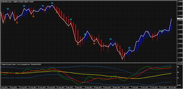 Click to Enlarge

Name: eurusd daily.png
Size: 40 KB