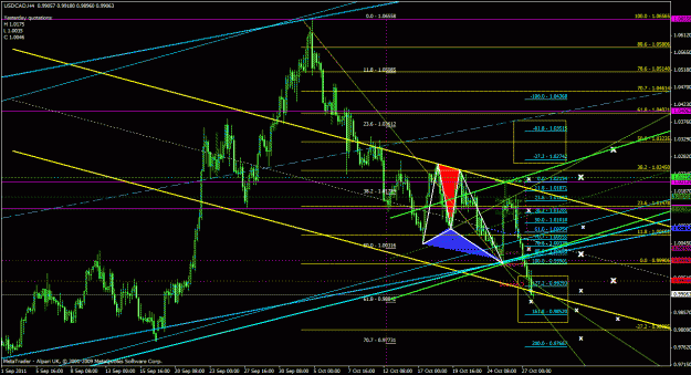 Click to Enlarge

Name: usdcad4h_05.gif
Size: 45 KB