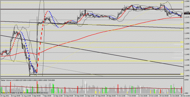 Click to Enlarge

Name: eur chf.gif
Size: 29 KB