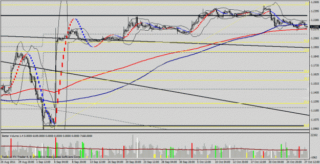 Click to Enlarge

Name: eur chf 4h.gif
Size: 29 KB