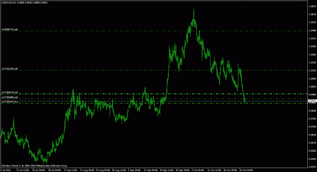 Click to Enlarge

Name: usdcad4h_09.gif
Size: 19 KB