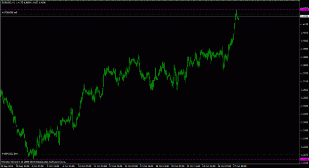 Click to Enlarge

Name: eurusd1h_01.gif
Size: 18 KB