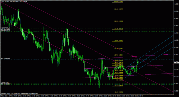 Click to Enlarge

Name: usdcad5m_05.gif
Size: 31 KB