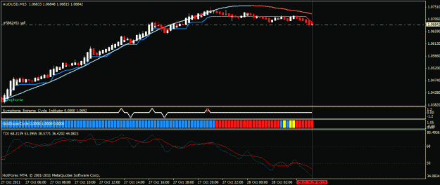 Click to Enlarge

Name: audusd-1027s.gif
Size: 19 KB