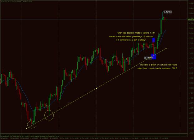 Click to Enlarge

Name: eurusd 10-27-11 h4.gif
Size: 34 KB