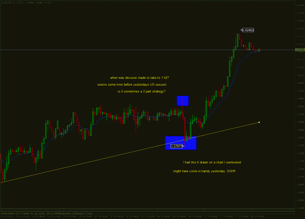 Click to Enlarge

Name: eurusd 10-27-11 h1.gif
Size: 31 KB