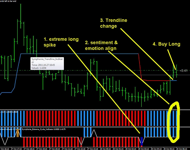 Click to Enlarge

Name: SEFC_Sell28.10.2011b.jpg
Size: 187 KB