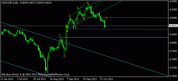 Click to Enlarge

Name: usd28.gif
Size: 7 KB