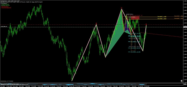 Click to Enlarge

Name: eurusd har.jpg
Size: 99 KB