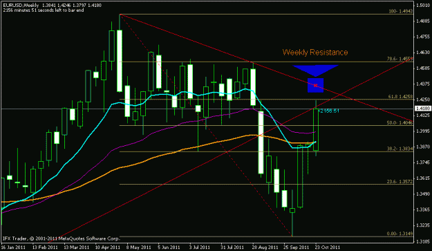 Click to Enlarge

Name: weekly res.gif
Size: 16 KB