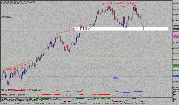 Click to Enlarge

Name: dax.gif
Size: 17 KB