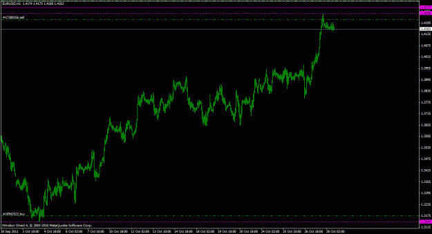 Click to Enlarge

Name: eurusd1h_01.gif
Size: 18 KB