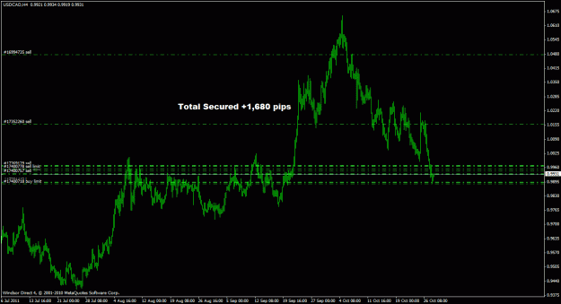 Click to Enlarge

Name: usdcad4h_01.gif
Size: 21 KB