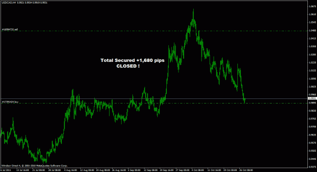 Click to Enlarge

Name: usdcad4h_02.gif
Size: 19 KB