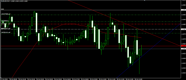 Click to Enlarge

Name: EU 28 10 2011 added 76 80.png
Size: 39 KB