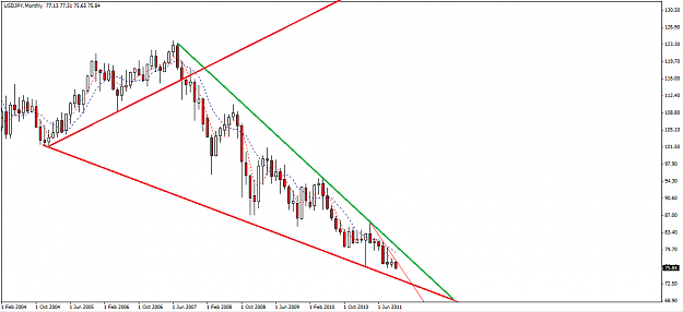 Click to Enlarge

Name: UJ Monthly.png
Size: 32 KB