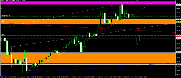 Click to Enlarge

Name: Brent Oil gap 171 pts.png
Size: 32 KB