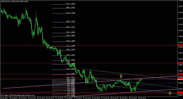 Click to Enlarge

Name: usdcad15m_01.gif
Size: 23 KB