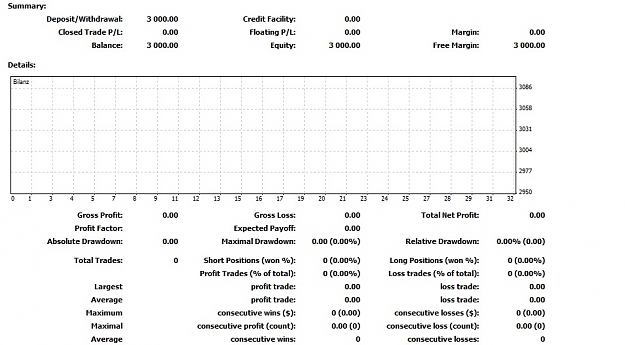 Click to Enlarge

Name: NEW Account Statistics Report week 0.jpg
Size: 128 KB