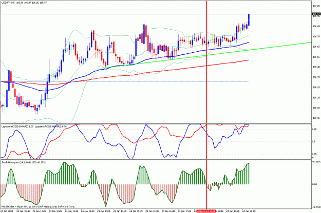 Click to Enlarge

Name: usdjpy2.gif
Size: 30 KB