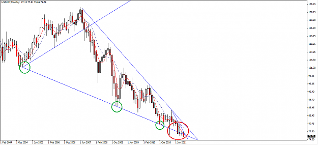 Click to Enlarge

Name: UJ Monthly Mess.png
Size: 35 KB