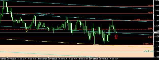 Click to Enlarge

Name: olg chf chart 1.203.PNG
Size: 25 KB