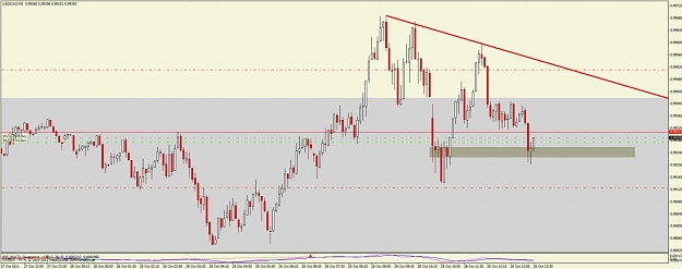 Click to Enlarge

Name: usdcad5min.jpg
Size: 81 KB