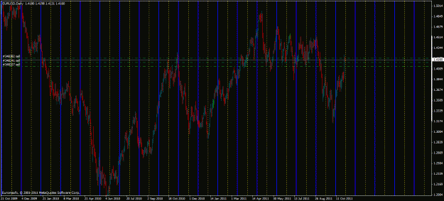 Click to Enlarge

Name: eur usd moon.gif
Size: 47 KB