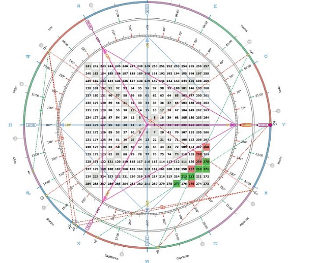 Click to Enlarge

Name: venus and mars.JPG
Size: 100 KB