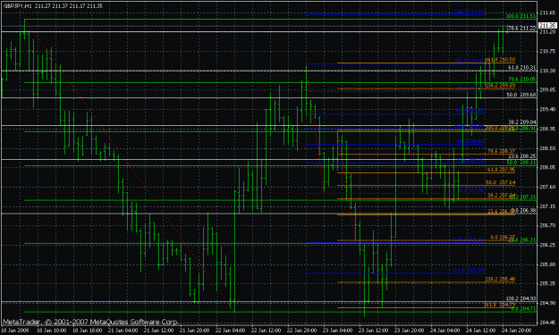 Click to Enlarge

Name: 24jan08_gj_fibs_chart.gif
Size: 27 KB