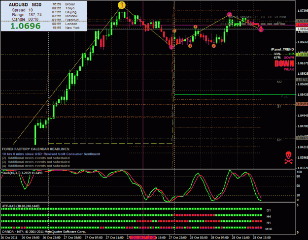 Click to Enlarge

Name: audusd m30.gif
Size: 39 KB