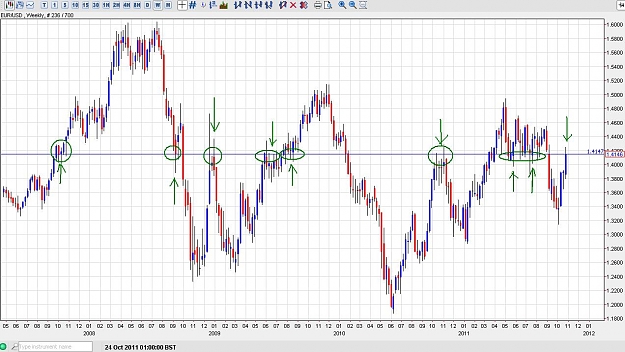 Click to Enlarge

Name: EURUSD.JPG
Size: 151 KB