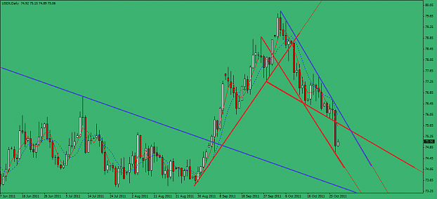 Click to Enlarge

Name: USDX Daily.png
Size: 43 KB