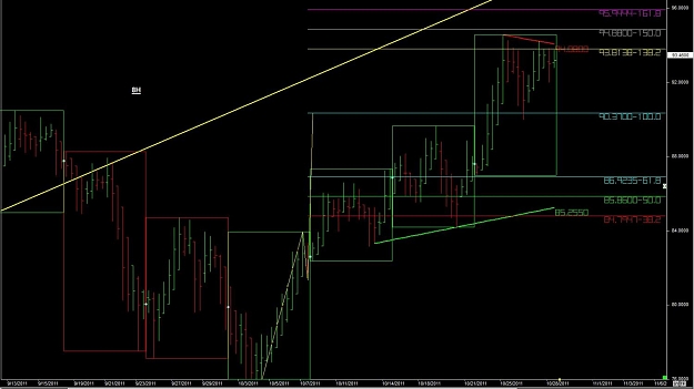 Click to Enlarge

Name: WTFOREX07 29-Oct 07.06.jpg
Size: 95 KB