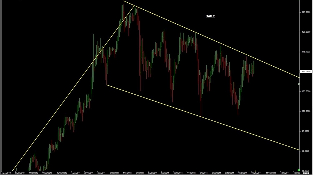 Click to Enlarge

Name: WTFOREX12 29-Oct 07.57.jpg
Size: 80 KB