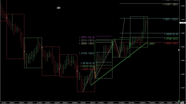 Click to Enlarge

Name: WTFOREX20 29-Oct 08.45.jpg
Size: 89 KB