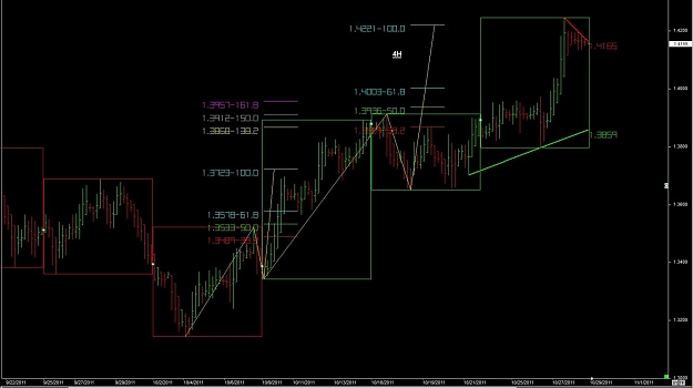 Click to Enlarge

Name: WTFOREX21 29-Oct 08.45.jpg
Size: 82 KB