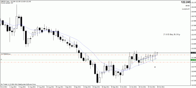 Click to Enlarge

Name: gbp-jpy b 2710 01-d.gif
Size: 20 KB