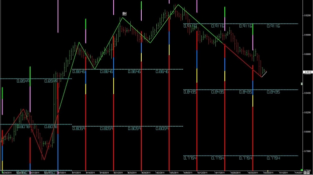 Click to Enlarge

Name: WTFOREX26 29-Oct 10.23.jpg
Size: 106 KB