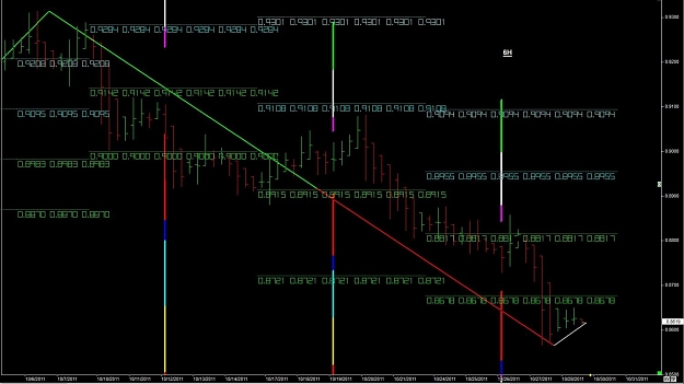 Click to Enlarge

Name: WTFOREX27 29-Oct 10.24.jpg
Size: 107 KB