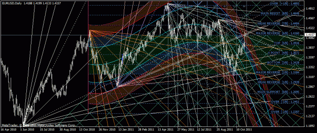 Click to Enlarge

Name: eurusd.gif
Size: 62 KB