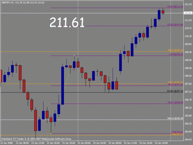 Click to Enlarge

Name: gj fibs 1_24_08_2.gif
Size: 19 KB